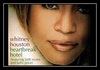 Whitney Houston Feat. Faith Evans & Kelly Price - Heartbreak Hotel Ringtone Download Free MP3