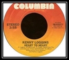 Kenny Loggins - Heart To Heart Ringtone Download Free MP3