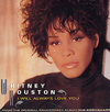 Whitney Houston - I Will Always Love You Ringtone Download Free MP3