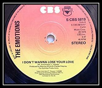 I Don't Wanna Lose Your Love Ringtone Download Free