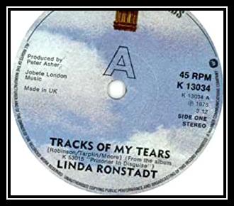 Tracks Of My Tears Ringtone Download Free