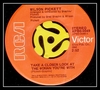 Wilson Pickett - Take A Closer Look At The Woman You're With Ringtone Download Free MP3