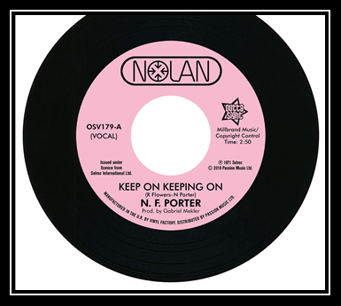 Keep On Keeping On Ringtone Download Free