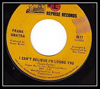 I Can't Believe I'm Losing You Ringtone Download Free