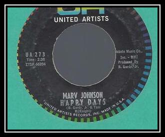 Happy Days Ringtone Download Free