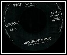 Shortnin' Bread Ringtone Download Free