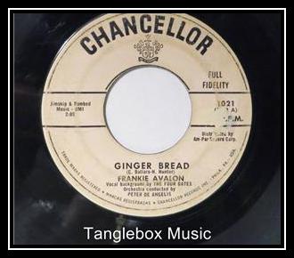 Ginger Bread Ringtone Download Free