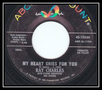 My Heart Cries For You Ringtone Download Free