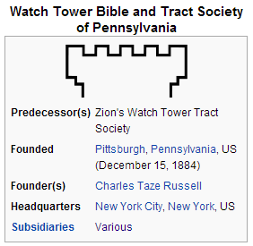 Watch Tower Bible And Tract Society Of PA - John 03 Ringtone Download Free MP3