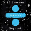 Ed Sheeran - Perfect Duet Ringtone Download Free MP3