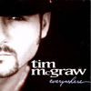 Tim McGraw & Faith Hill - It's Your Love Ringtone Download Free MP3